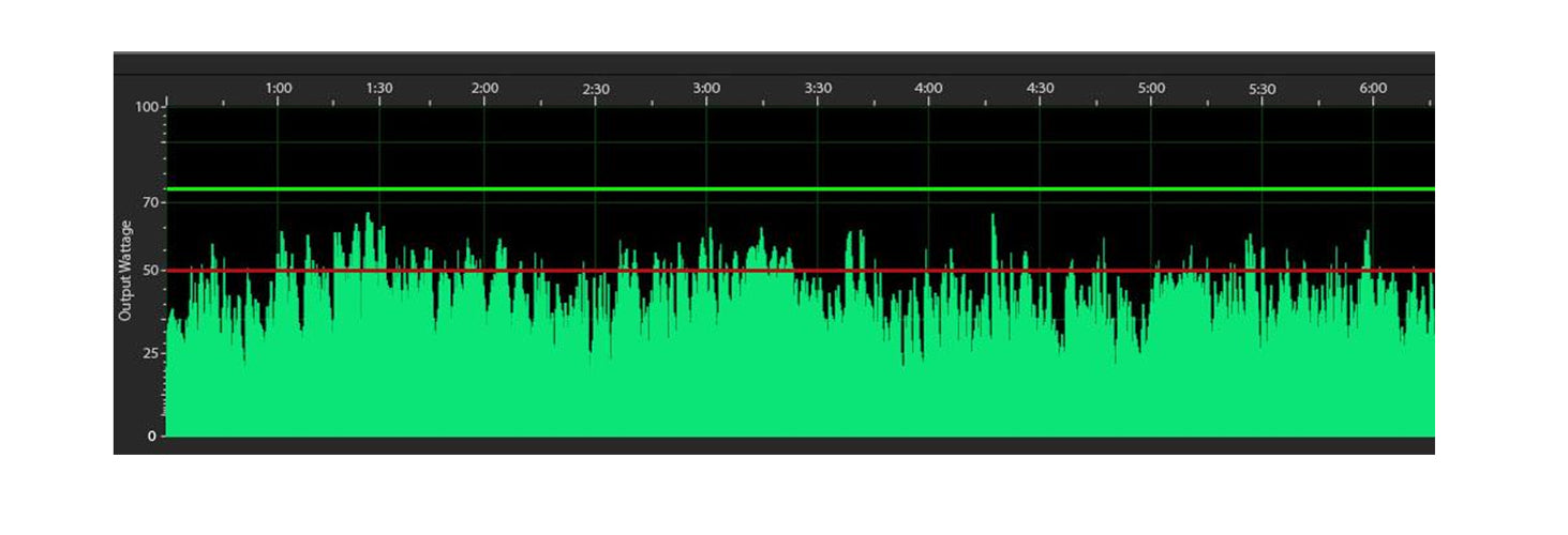 Amp_output_watage_1463x500_v2