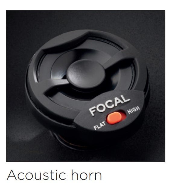 Focal ICU 165 Integration Series 6.5