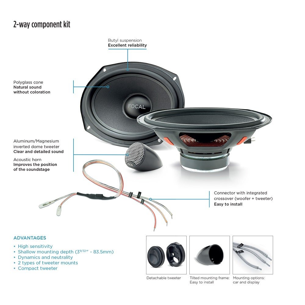 Focal ISU 690 Integration Series 6x9