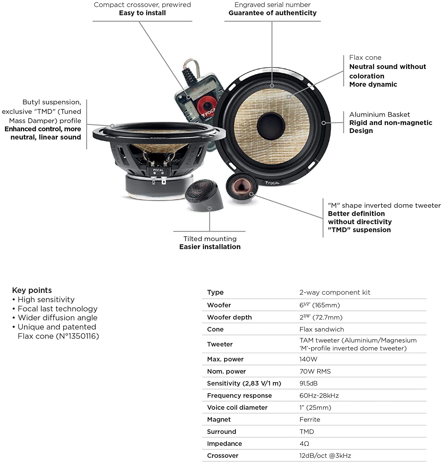 focal-ps-165-fe-2-way-component-speaker-kit-365063