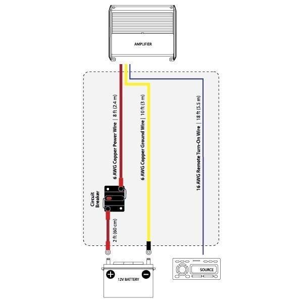 jl-audio-xmd-pcs50a-1-l10-6-awg-12v-marine-connection-kit-for-single-amplifier-295865