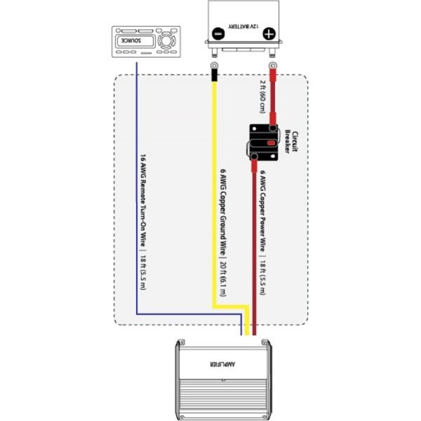jl-audio-xmd-pcs50a-1-l20-premium-6-awg-12v-power-marine-single-amplifier-connection-kit-571389