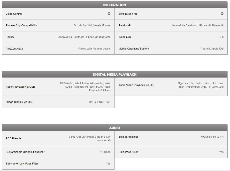pioneer-dmh-241ex-2-din-car-stereo-no-cd-receiver-62-bluetooth-alexa-head-unit-425084