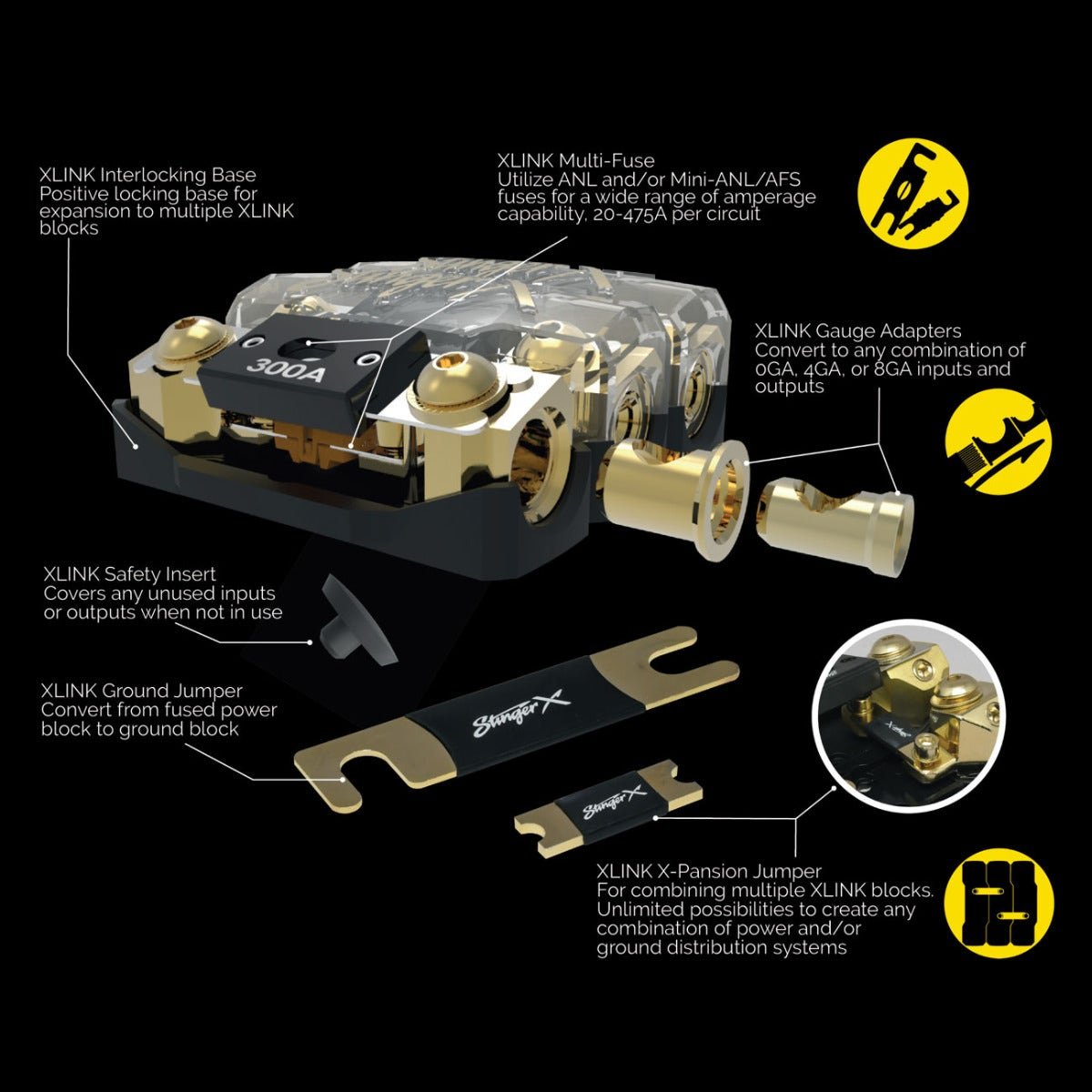stinger-xfdb108-linkable-fused-distribution-block-127204
