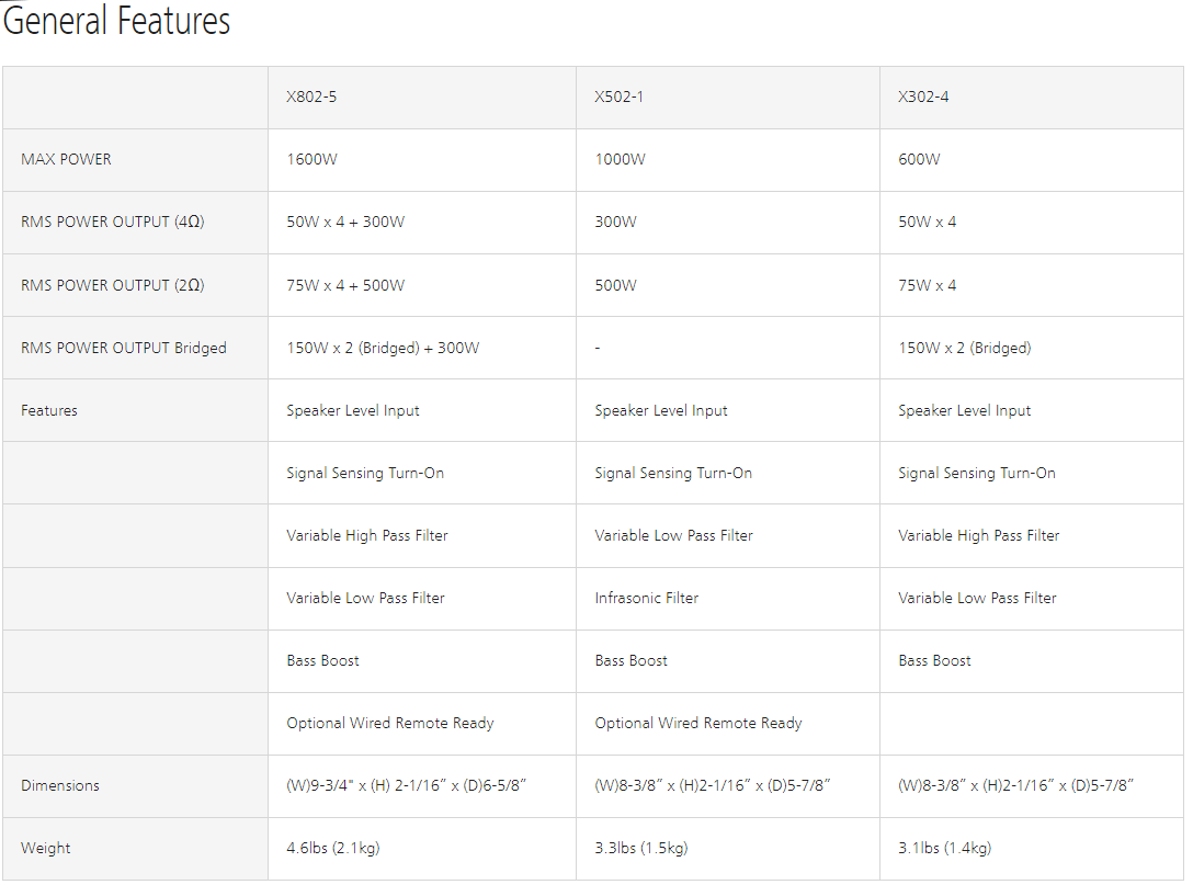 kenwood-excelon-x802-5-1600-watt-5-channel-hi-res-class-d-car-audio-amplifier-6595986